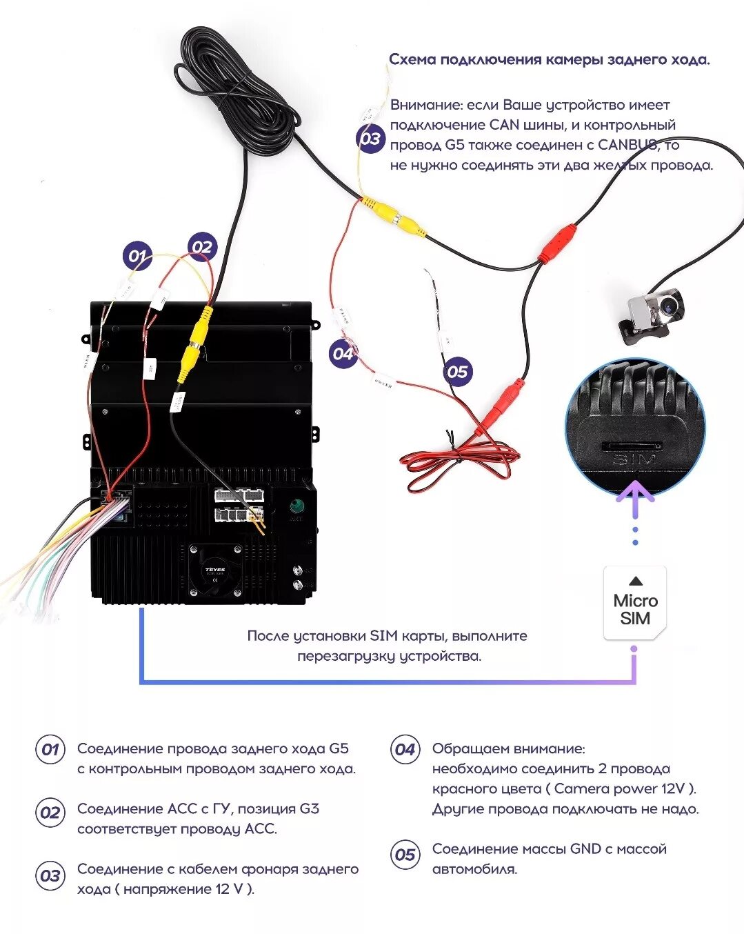 Подключение tpro 2 teyes Автомобильная мультимедийная система TEYES TPRO 2 ОЗУ + 32 ГБ 4G на шевроле круз