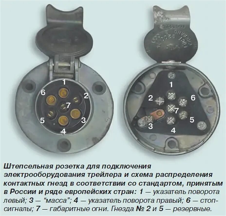 Подключение тракторной розетки Штепсельная розетка для подключения электрооборудования трейлера - картинка из с