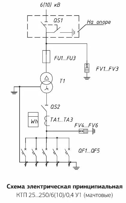 Подключение трансформатора 10 0.4 Принципиальная Схема Трансформаторной Подстанции - tokzamer.ru