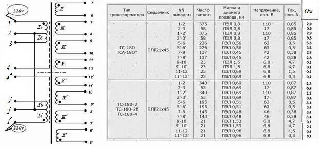 Подключение трансформатора 180 2 Ответы Mail.ru: помогите с трансформатором перемотка