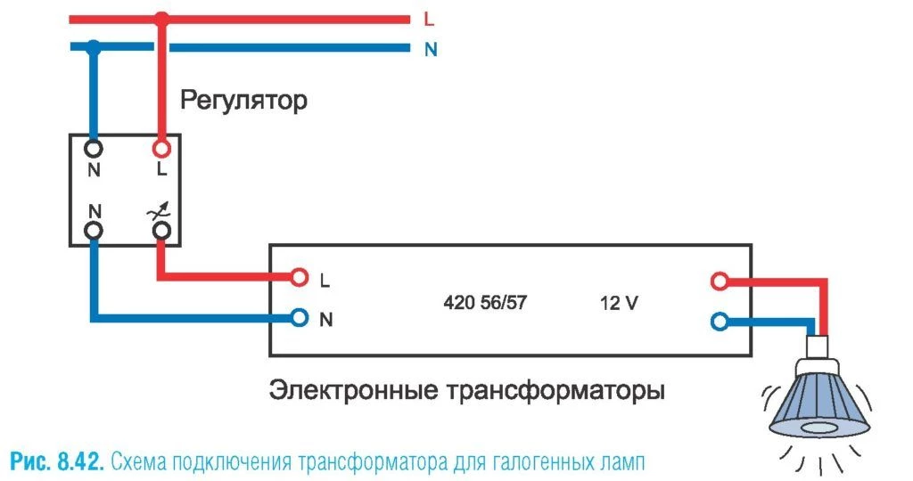 Подключение трансформатора через лампочку накаливания Что такое электронный трансформатор и для чего нужен