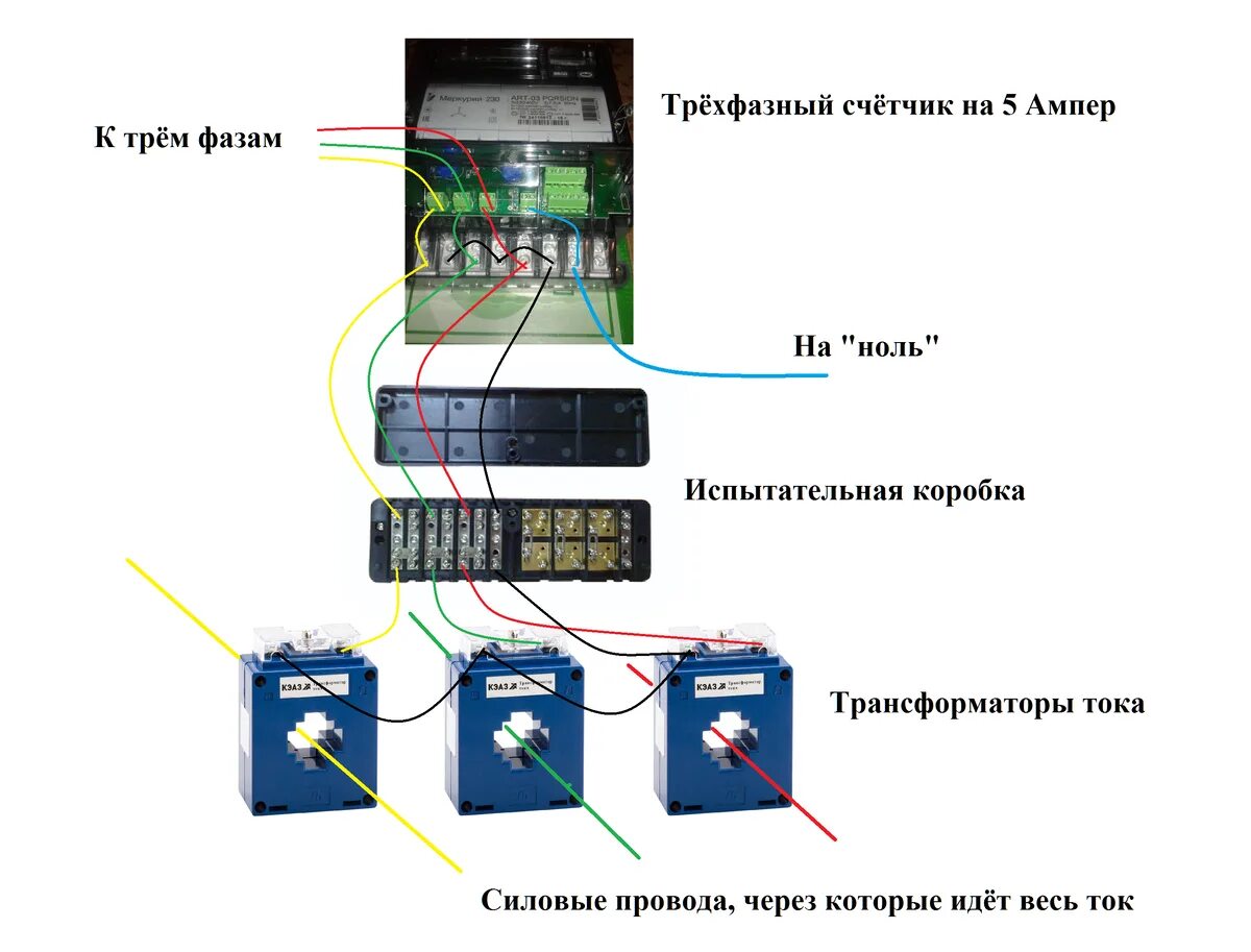 Подключение трансформатора тока к счетчику 380 схема Как измерить электроэнергию с током больше 100 Ампер? Всё, что вам нужно знать п