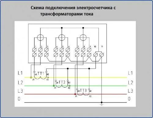 Подключение трансформатора тока к счетчику 380 схема Электросчетчик меркурий 230 с схема подключения через трансформаторы тока