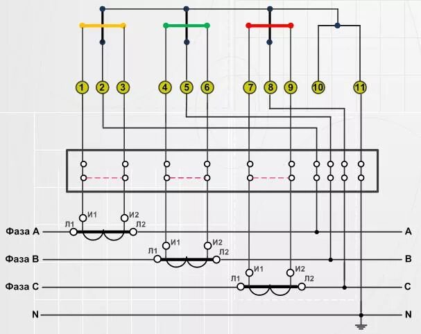 Подключение трансформаторов к трехфазному счетчику Полукосвенное включение счетчика.