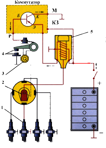 Подключение транзисторного зажигания Cпецдисциплина - Котактно-транзисторная система зажигания