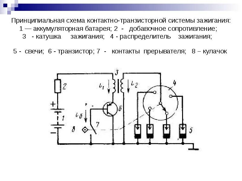 Подключение транзисторного зажигания СИСТЕМА ЗАЖИГАНИЯ