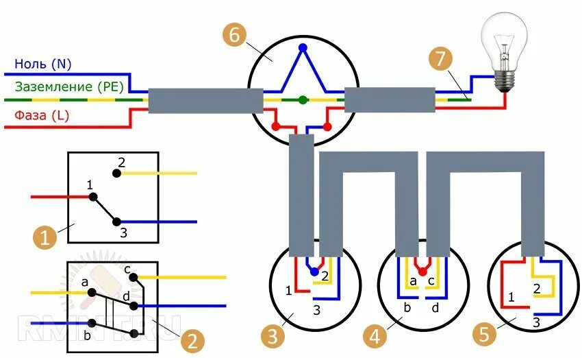 Подключение трех проходных выключателей к одной лампочке Как подключить проходной выключатель Строительный портал RMNT.RU Дзен