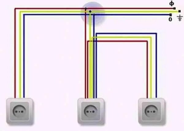 Подключение трех розеток от одного провода Как соединить две розетки от одного провода - Аmk-Stroy.su