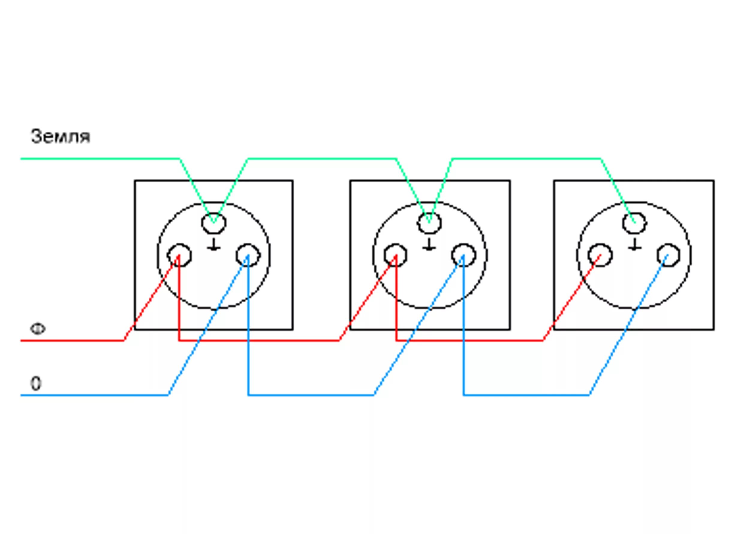 Подключение трех розеток в ряд Как подключить розетку к распределительному щитку