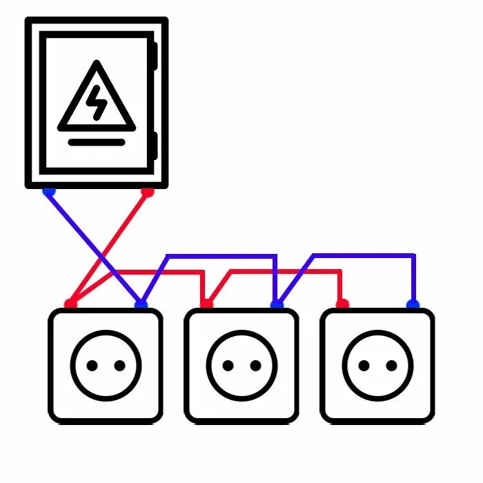Подключение трех розеток в ряд Параллельное и последовательное соединение розеток: достоинства, недостатки, заб