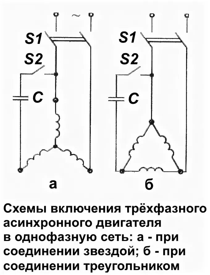 Подключение трехфазного асинхронного двигателя Включение трехфазного двигателя в однофазную сеть websiteforyou.su