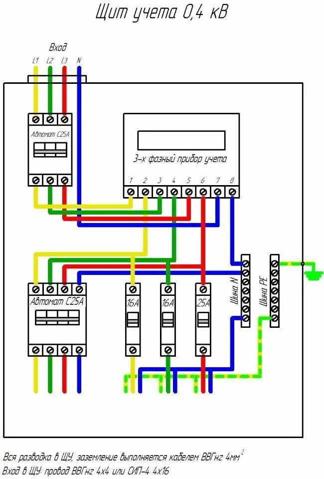 Подключение трехфазного автомата по цветам Подключение счетчика: однофазного, трехфазного, схемы