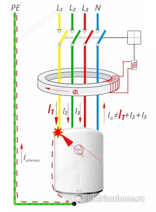 Подключение трехфазного бойлера Трехфазное УЗО - назначение и принцип работы Электротехника, Электроника, Электр