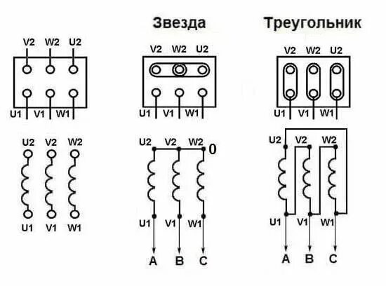 Подключение трехфазного двигателя треугольником 380 Ответы Mail.ru: Помощь в устройстве советского асинхронного двигателя