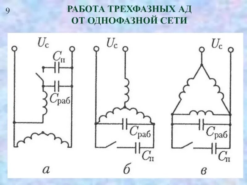 Подключение трехфазного двигателя в однофазную цепь Картинки СХЕМА 1 ФАЗНОГО ДВИГАТЕЛЯ