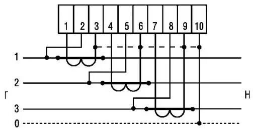 Подключение трехфазного счетчика энергомера Схема подключения трехфазного электросчетчика энергомер