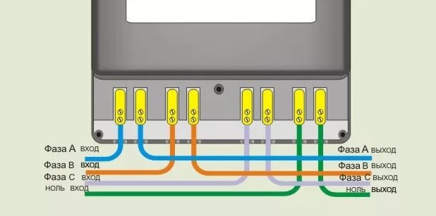 Подключение трехфазного счетчика меркурий 231 Как самому подключить электрический счетчик