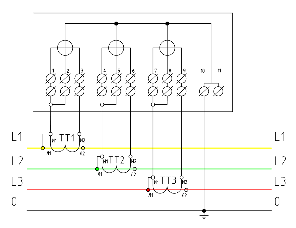 Подключение трехфазного тока схема 27.09.2016, Подключение счетчика электроэнергии в низковольтную сеть большой мощ