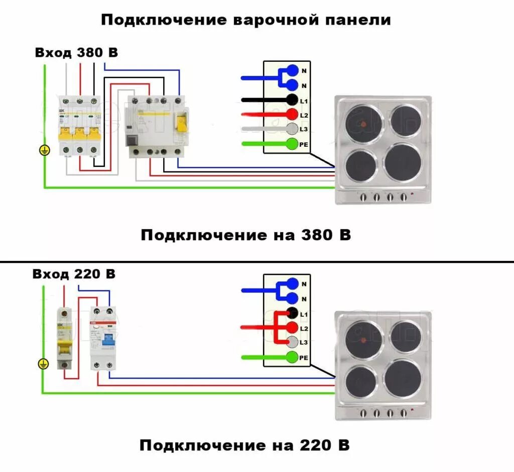 Подключение трехфазной индукционной панели Как правильно подключить электрическую варочную панель - Интернет-магазин Технос