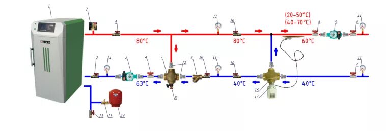 Подключение трехходового к котлу Трехходовой клапан Herz TEPLOMIX DN 25 Купить Герц 1776603 в Москве "КПД Cклад"