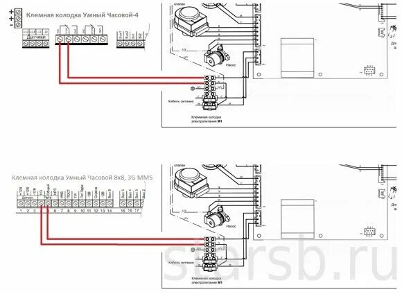 Подключение трехходового клапана к котлу baxi Дистанционное управление газовым котлом BAXI