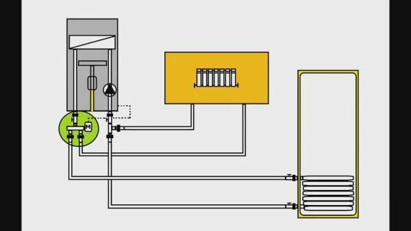 Подключение трехходового клапана к котлу baxi Трехходовой клапан fugas инструкция подключения - Все инструкции и руководства п