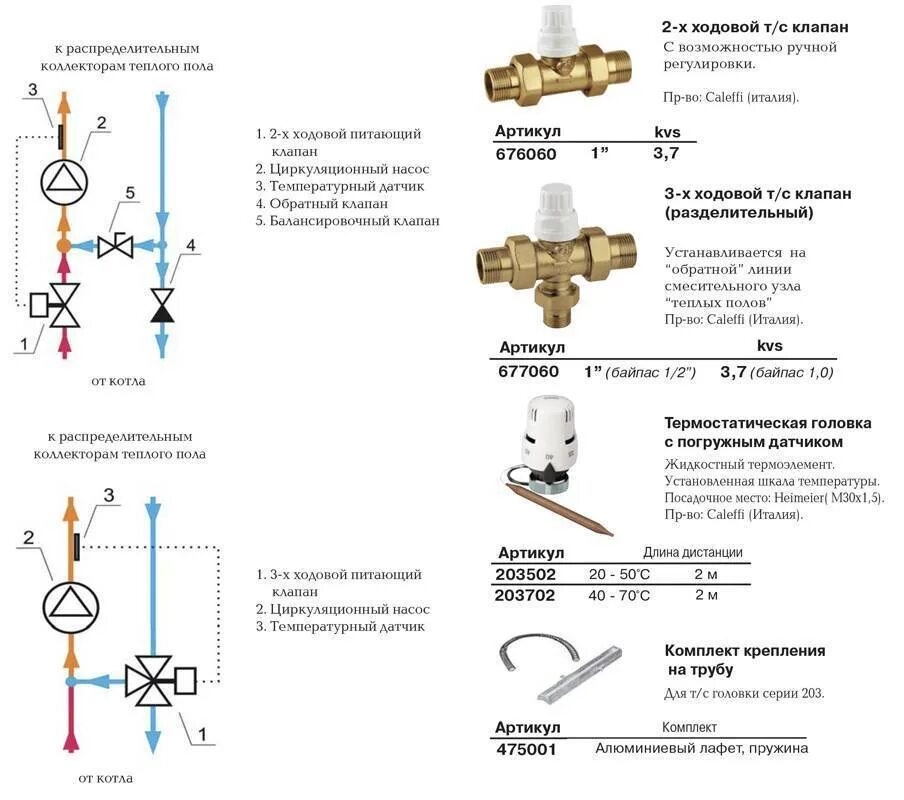 Подключение трехходового клапана к котлу stout схема Трехходовой клапан для отопления - работа в системе, подключение, схема