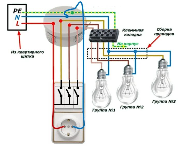 Подключение трехклавишного с розеткой схема Как правильно подключить трехклавишный выключатель с розеткой: инструкция, видео