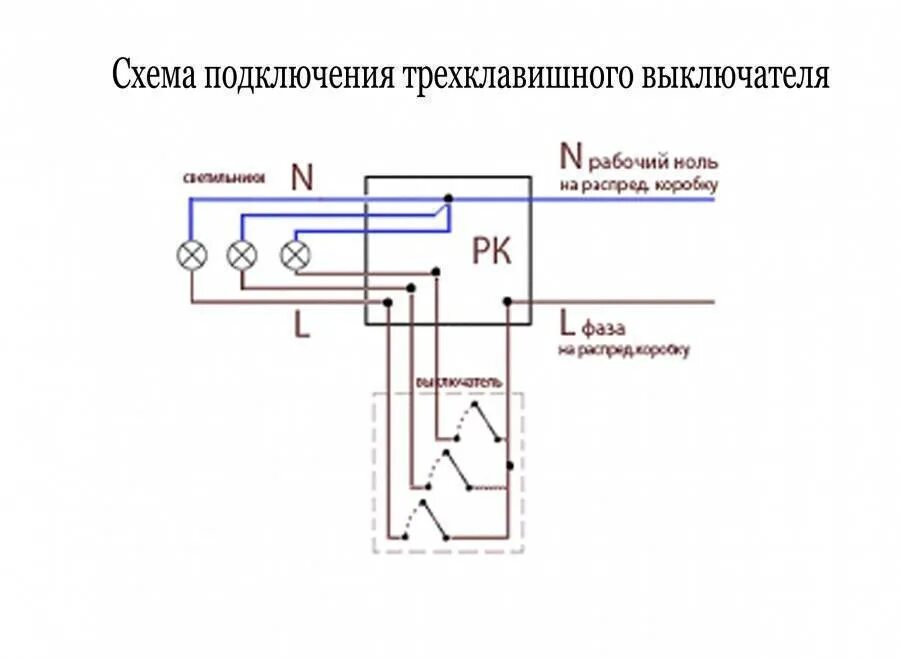 Подключение трехклавишного выключателя света Как подключить выключатель - общие правила, основная схема для правильного подкл