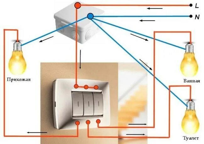 Подключение трехклавишного выключателя света Как выбрать и подключить трехклавишный выключатель: советы и рекомендации