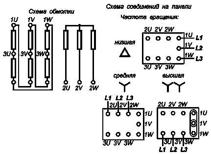 Подключение трехскоростного двигателя Схема подключения трехскоростного электродвигателя
