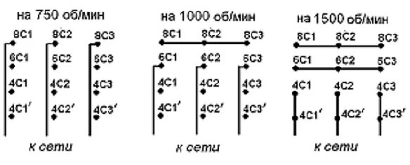 Подключение трехскоростного двигателя Форумы сайта ЭЛЕКТРИК Как определить выводы трёхскоростного двигателя?