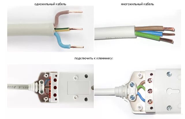 Подключение трехжильного провода к розетке Поступила в продажу продукция торговой марки ЭРА - электрические колодки