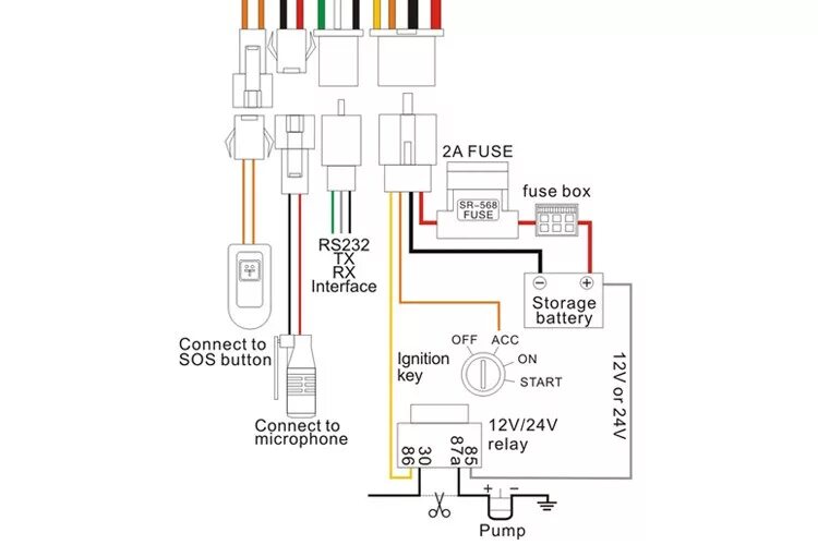 Подключение трекера к телефону Low Cost Built-in Accelerometer Car Gps Tracker With Acc Geofence Motion Sensor 