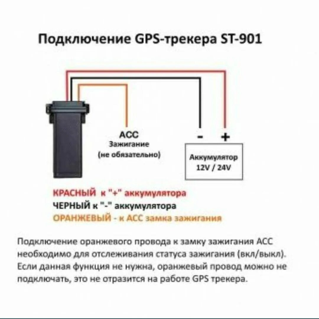 Подключение трекера к телефону GPS трекер SinoTrack джипиэс трекер для отслеживания транспорта авто: 12 500 тг.