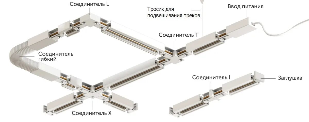 Подключение трекового шинопровода к электричеству Современный свет: чем хороши магнитные трековые системы Статьи Минимакс в Пскове