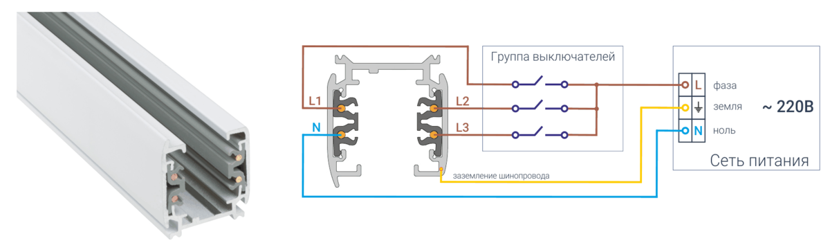 Подключение трекового шинопровода к электричеству Подключение трекового трехфазного шинопровода к 220 вольт GreenLED.ru Дзен