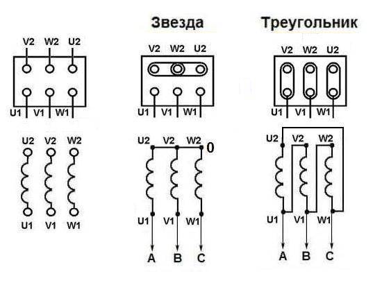 Подключение треугольником фото Схемы соединения обмоток двигателя звездой и треугольником, в чём разница