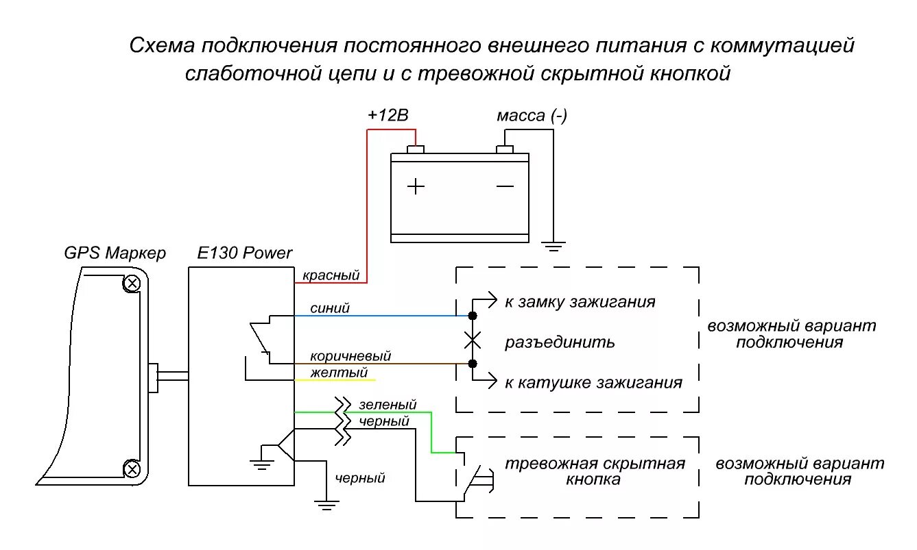 Подключение тревожной кнопки Аксессуар E130 Power для GPS-маяков