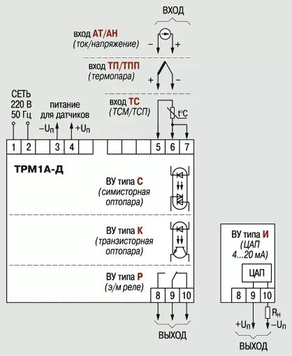 Подключение трм 1 Измеритель-регулятор одноканальный ОВЕН ТРМ 1А