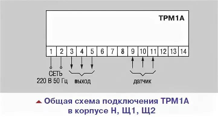 Подключение трм 1 Измеритель-регулятор одноканальный ОВЕН ТРМ1А-Щ1.АТ.Р ✔ купить в интернет магази