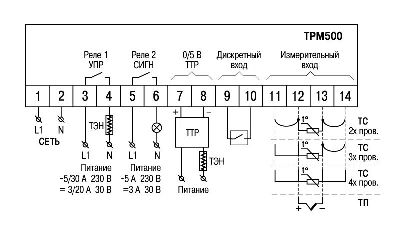 Подключение трм 1 ТРМ500. Экономичный терморегулятор - Схемы подключения