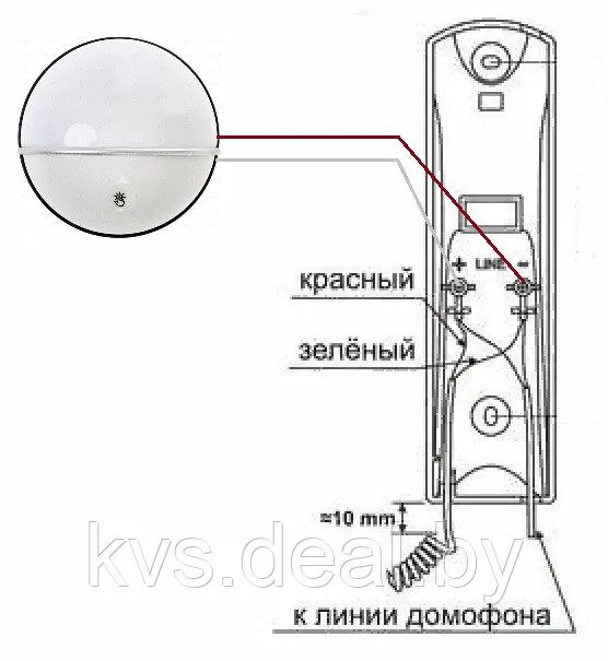 Купить vizit укп-12-1 для дома по выгодной цене 2500 руб. в Новосибирске от пров