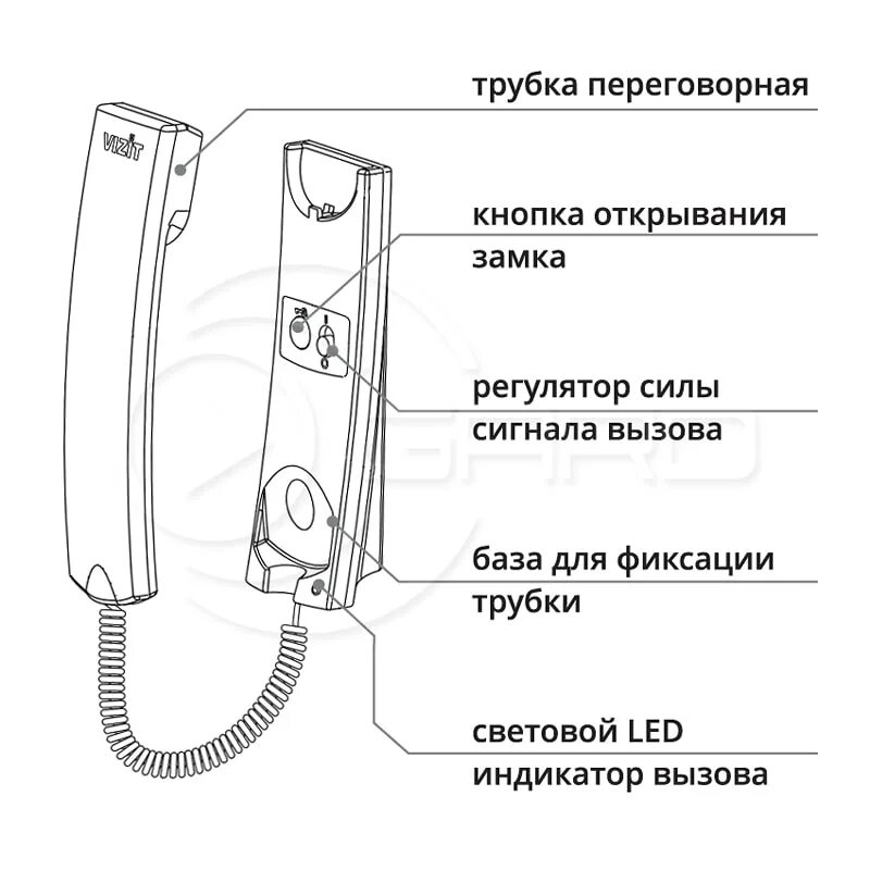 Подключение трубки домофона в квартире визит Аудиотрубка домофона Визит УКП-12М - Купить в СПб Гард