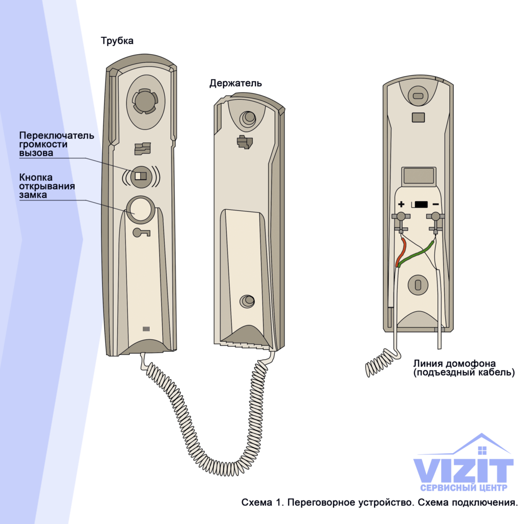 Подключение трубки домофона vizit 4 провода Как подключить трубку домофона в квартире