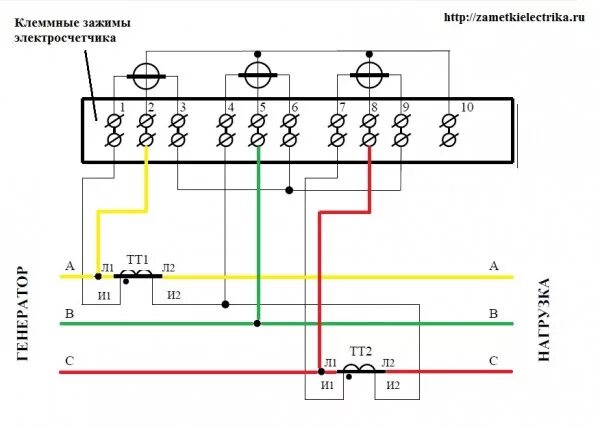 Подключение тт к счетчику схема Подключение счетчика через трансформаторы тока Заметки электрика