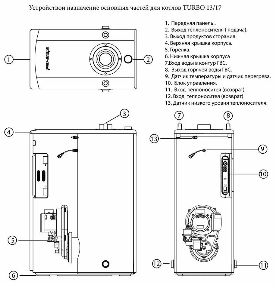 Подключение турбо котла Напольный универсальный котёл Kiturami TURBO - 13 R - Отопительные котлы - купит