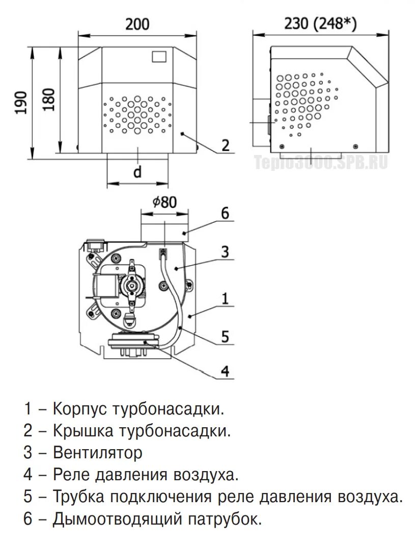 Подключение турбонасадки к котлу лемакс Турбонасадки Lemax Comfort SE. Цены, отзывы, описание Каталог оборудования Санкт