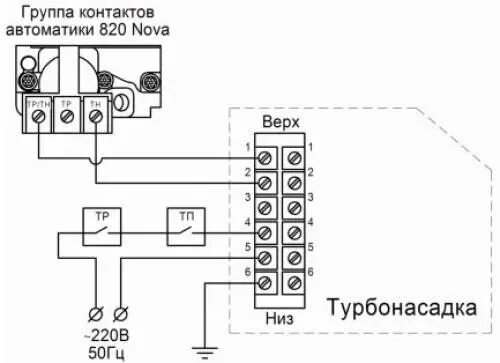 Подключение турбонасадки к котлу лемакс Как установить дымоход для напольного газового котла Lemax: порядок устройства в