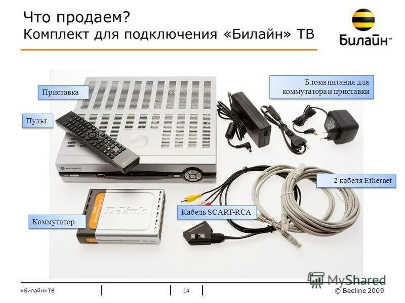 Подключение тв билайн к телевизору Билайн аренда приставки